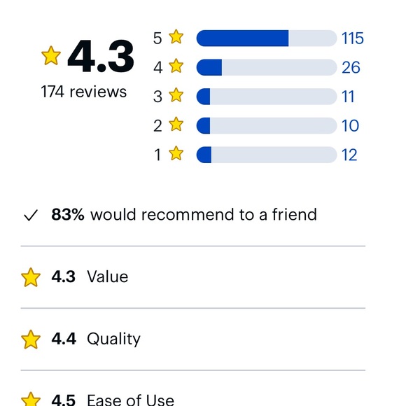 CONAIR SONIC TRU GLO FACIAL BRUSH WITH UV STERILIZER KeepIN SHOWER! WATERPROOF 💝 - Picture 16 of 16